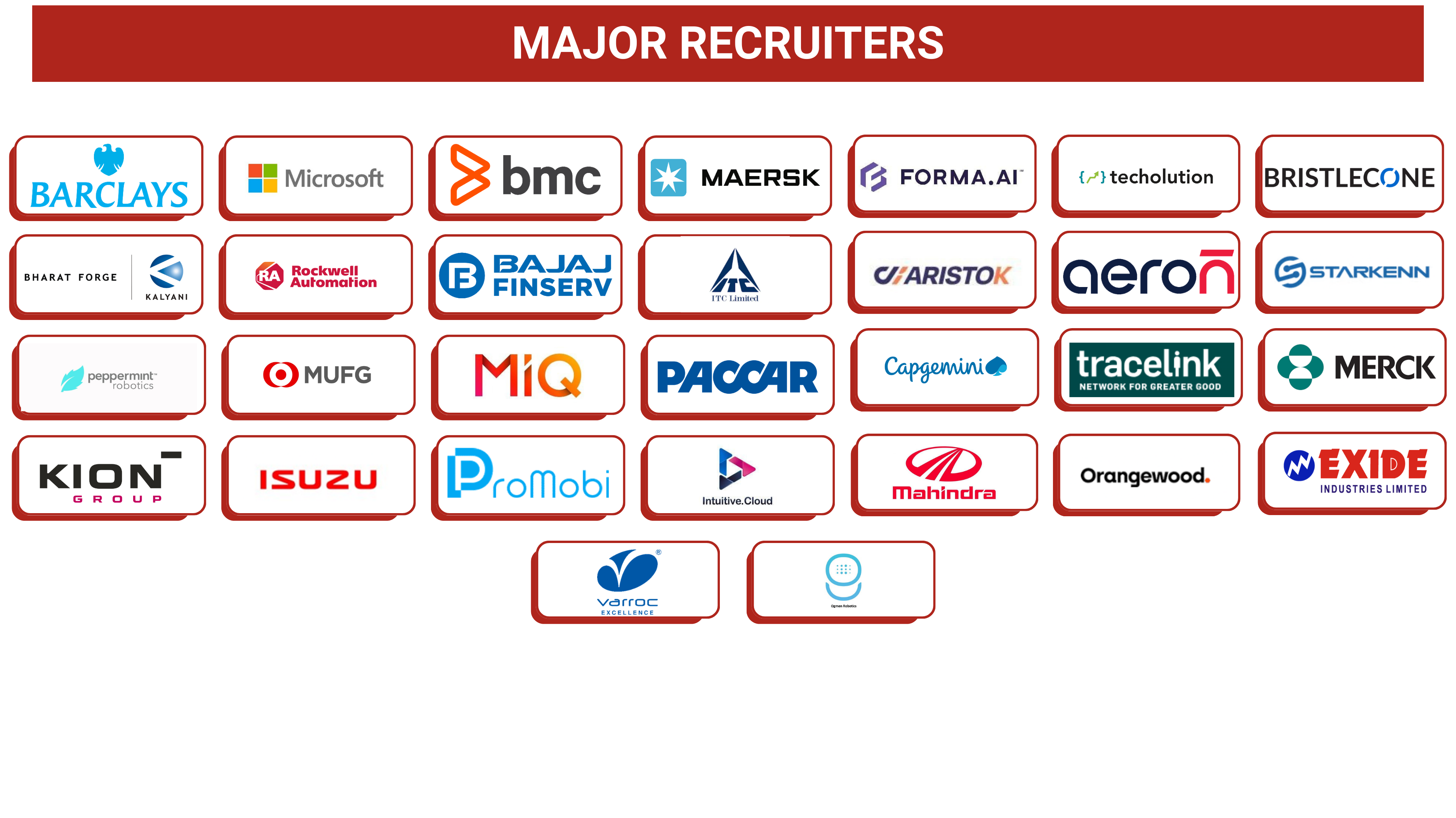 Workshop on Robotics